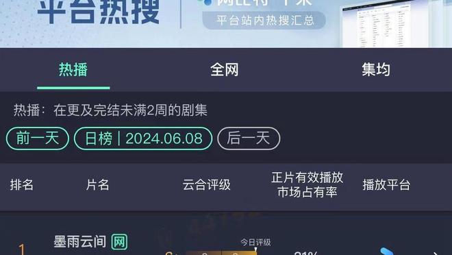 罗马诺：曼联球探非常关注弗林蓬，球员的解约金为4000万欧元